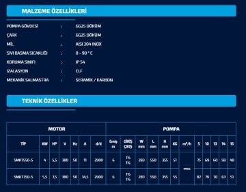 Sumak SMKT750-S   7.5Hp 380V  Çift Kademeli Sıcak Su Santrifüj Pompa
