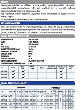 SUMAK, SDFV 20/2 İNOX, 220V, 2.2HP, PASLANMAZ FOSEPTİK DALGIÇ POMPA