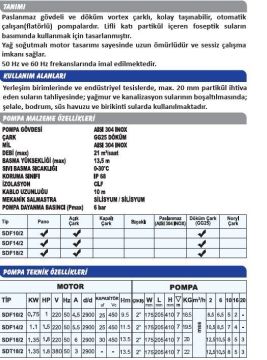 SUMAK, SDFV 30/2 İNOX, 220V, 3HP, PASLANMAZ FOSEPTİK DALGIÇ POMPA