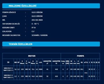 Sumak SMK300/2-S   3Hp 220V  Çift Kademeli Sıcak Su Santrifüj Pompa