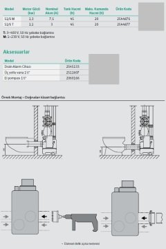 Wilo Drainlift S1/6 T   1.5Hp 380V  Entegre Pompalı Foseptik Tahliye Cihazı