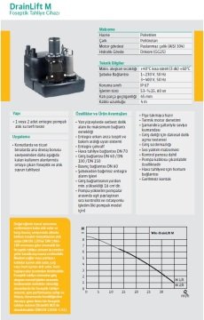 Wilo Drainlift M1/8 T   1.76Hp 380V  Entegre Pompalı Foseptik Tahliye Cihazı