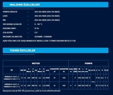 Sumak SMINOX/K-150/2T-S   1.5Hp 380V  Paslanmaz Sıcak Su Santrifüj Pompa