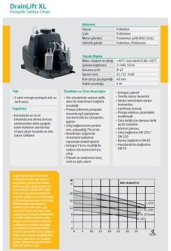Wilo DrainLift XL2-15  2X5.1Hp 380V  Foseptik Tahliye Cihazı