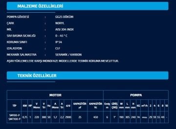 Sumak SMT100-P   1Hp 380V  Tek Kademeli Paslanmaz Çarklı Santrifüj Pompa