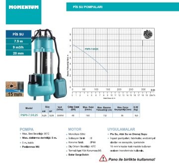MOMENTUM PSP 9-7.5/0.25 0,35HP 220V Açık Fanlı Pis Su Foseptik Dalgıç Pompa