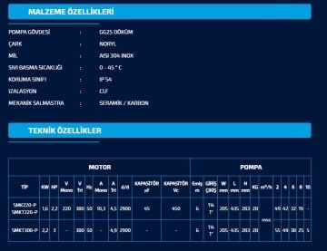 Sumak SMK220-P   2.2Hp 220V  Çift Kademeli Paslanmaz Çarklı Santrifüj Pompa