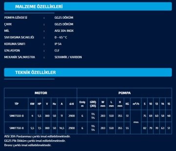 Sumak SMKT550-B   5.5Hp 380V  Çift Kademeli Bronz Çarklı Santrifüj Pompa