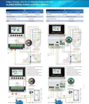 Alarko, Y2-4000, MONOFAZE, 1-3HP, Dalgıç Pompa, Çift Pompalı Hidrofor, Dijital Kontrol Panosu (ELEKTRONİK)