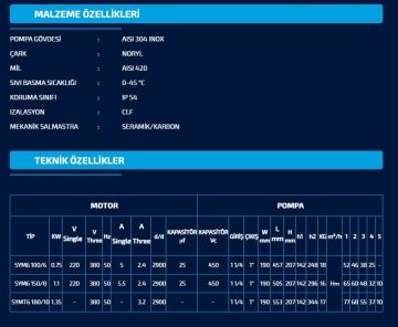 Sumak SYM6-100/6   1 Hp 220V   Yatay Milli Kademeli Pompa (2900 d/d)