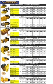 Vortex VKP 5-04 M     1.5Hp 220V  Süper Sessiz Çok Kademeli Yatay Santrifüj Pompa