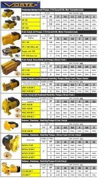Vortex VKP 5-05 T     2Hp 380V  Süper Sessiz Çok Kademeli Yatay Santrifüj Pompa