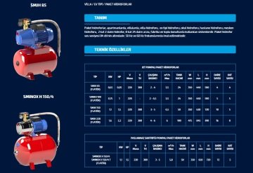 Sumak SYMTH8-220/6   2.2Hp 380V  Yatay Kademeli Paket Hidrofor (100 LİTRE TANKLI)