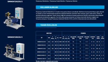 Sumak  SMINOX12C220/2   3X1.6 kW  220V  Üç Pompalı Emişli Paslanmaz Kademeli Yatay Hidrofor