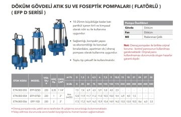 Etna EFP-075D 1HP Döküm Gövdeli Atık Su Pompası