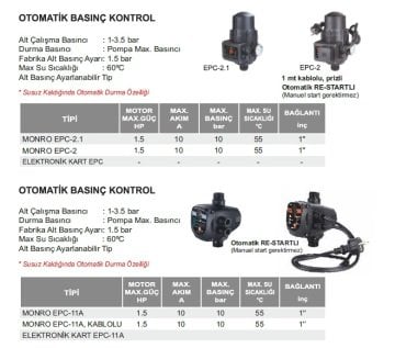 Atlantis MONRO EPC-2.1   Hidromat - Otomatik Basınç Kontrol