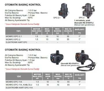 Atlantis MONRO EPC-2   Hidromat - Otomatik Basınç Kontrol