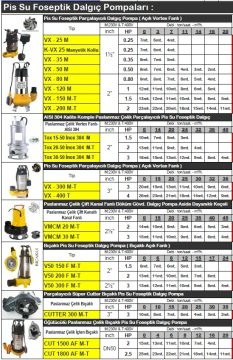 K-VX-35 M   0,35HP 220V (MANYETİK KOLLU)  PİS SU DALGIÇ POMPA