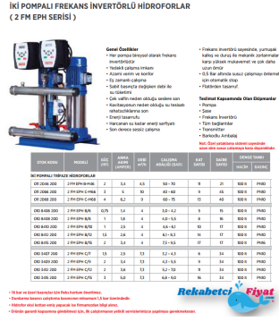 ETNA 2FM EPH B-M46 2HP 380V Çift Pompalı Frekans Kontrollü Paket Hidrofor