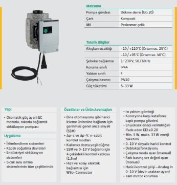 Wilo Yonos Eco 30/1-5 BMS Frekans Konvertörlü Dişli Tip Sirkülasyon Pompa