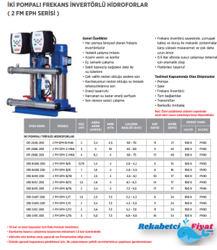 ETNA 2FM EPH C-12 2HP 380V Çift Pompalı Frekans Kontrollü Paket Hidrofor