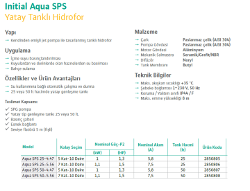 Wilo Initial Aqua SPS 50-5.56 1.5hp 220v 50lt Tankılı Paslanmaz Jet Paket Hidrofor