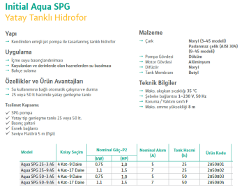 Wilo Initial Aqua SPG 50-9.45 1.5hp 220v 50Lt Tanklı Döküm Jet Paket Hidrofor