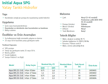 Wilo Initial Aqua SPG 25-3.45 1hp 220v 25Lt Tanklı Döküm Jet Paket Hidrofor