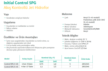 Wilo Initial Control SPG 9-45 1.5hp 220v Hidromatlı Döküm Jet Paket Hidrofor