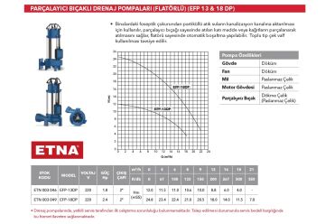 Etna EFP 13DP  1.8Hp 220V Döküm Gövdeli Parçalayıcı Bıçaklı Flatörlü Foseptik Suyu Drenaj Dalgıç Pompa