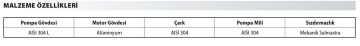 Star SPINOX 552 M 3hp 220v Full Paslanmaz Açık Fanlı Santrifüj Pompa