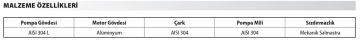 Star SPINOX 551 M 2hp 220v Full Paslanmaz Açık Fanlı Santrifüj Pompa