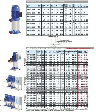 Sumak  SHT8C 400/10  3X3 kW  380V  Üç Pompalı Düşey Milli Kademeli Hidrofor