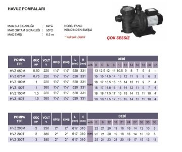 Atlantis  HVZ 150M     1.5Hp 220V   Kendinden Emişli Ön Filtreli Yüksek Debili Çok Sessiz Havuz Pompası