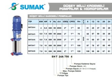Sumak SHT24/4   5.5 Hp 380V  Düşey Milli Kademeli Pompa