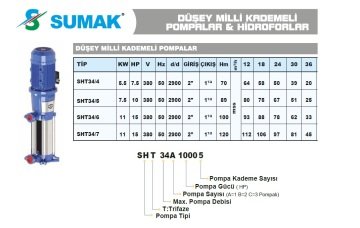 Sumak SHT34/7   15 Hp 380V  Düşey Milli Kademeli Pompa