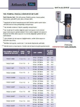 Atlantis  YKDIK 7-6KT     2Hp 380V   Tek Pompalı Panolu Hidrofor (Elektronik Kartlı Sistem)