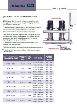 Atlantis  YKDIK 7-6KT     2Hp 380V   Tek Pompalı Panolu Hidrofor (Elektronik Kartlı Sistem)