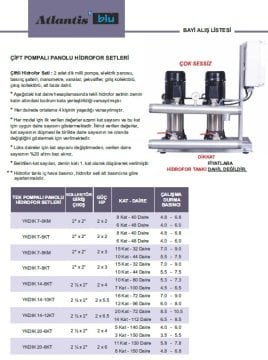 Atlantis  YKDIK 7-8KM     3Hp 220V   Tek Pompalı Panolu Hidrofor (Elektronik Kartlı Sistem)