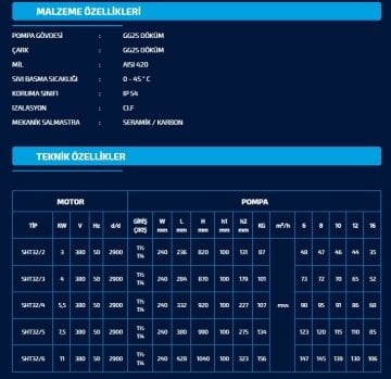 Sumak SHT32/6  11 kW 380V  Düşey Milli Döküm Gövdeli Kademeli Pompa