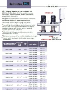 Atlantis  YKSS 7-6KM     2Hp 220V   Tek Pompalı Panolu Hidrofor (Elektronik Kartlı Sistem)