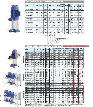 Sumak  SHT32/3A   1X4 kW  380V  Tek Pompalı Döküm Gövdeli Düşey Milli Kademeli Hidrofor