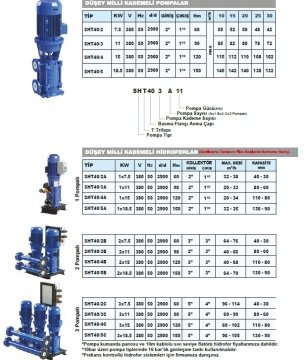 Sumak  SHT32/4B   2X5.5 kW  380V  Çift Pompalı Düşey Milli Döküm Gövdeli Kademeli Hidrofor