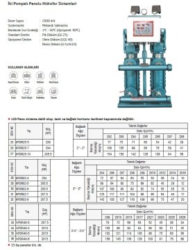 Domak KPDR32-7    2X7.5Hp 380V  İki Pompalı Panolu Hidrofor