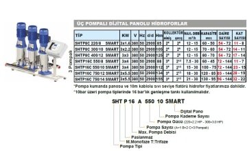 Sumak  SHTPD16A  550/8 SMART  1X4 kW  380V  Tek Pompalı Düşey Milli Paslanmaz Çark ve Difüzörlü Dijital Panolu Kademeli İnline Hidrofor