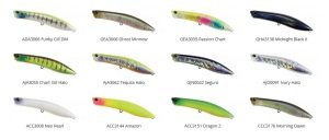Realis Pencil Popper 110  AHA0001 / Read Head
