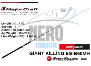 MC Giant Killing 5G-B60MH 150-260 GR