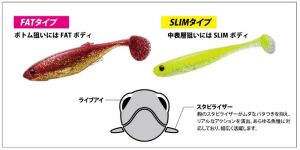 MC Stabi Shad STB-Fat 3.5L #004 BLACK GOLD