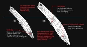 Realis Pencil Popper 110  AJA3055 / Chart Gill Halo