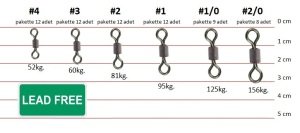 COH Rolling Swivels #4